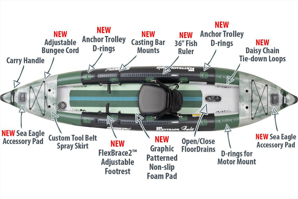 Sea Eagle 385FTA FastTrack Angler Inflatable Fishing Kayak