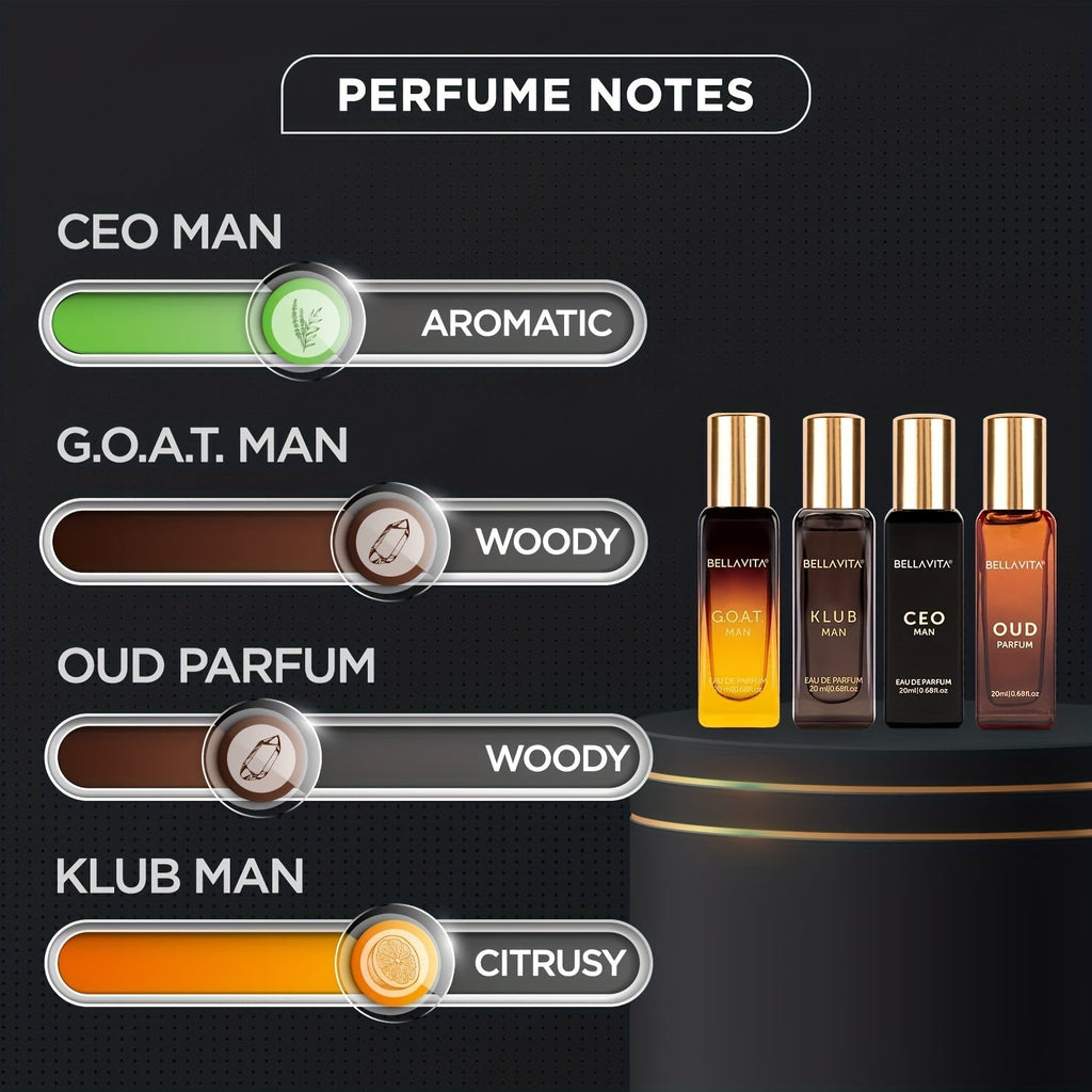 Bella Vita Luxury Long Lasting Perfume Gift Set for Man | 4x0.68oz | Gifts for Men | Woody, Citrusy, Oud, Premium Fragrance Scent | KLUB, OUD, CEO, G.O.A.T