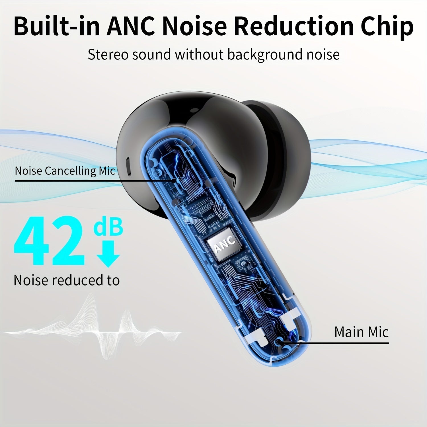 Bluetooth Earphones, Bluetooth Earbuds, In Ear Earphones, Wireless Earphones, with LED Power Display Charging Case, Bluetooth 5.4 Earphones, True Wireless Bluetooth Earphones, Playback Time Of 40 Hours, Wireless Noise Cancell