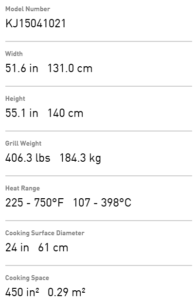 Big Joe® Series III Charcoal Grill and Smoker