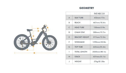 Eunorau FAT-HD 2.0 / Hunter X7 Electric Bike