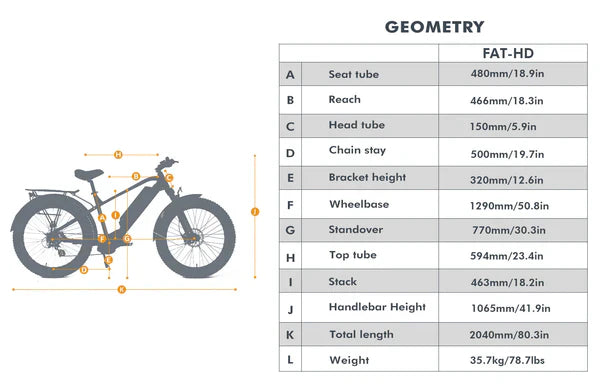 Eunorau FAT-HD 1.0 Pro / Hunter X7 Electric Bike