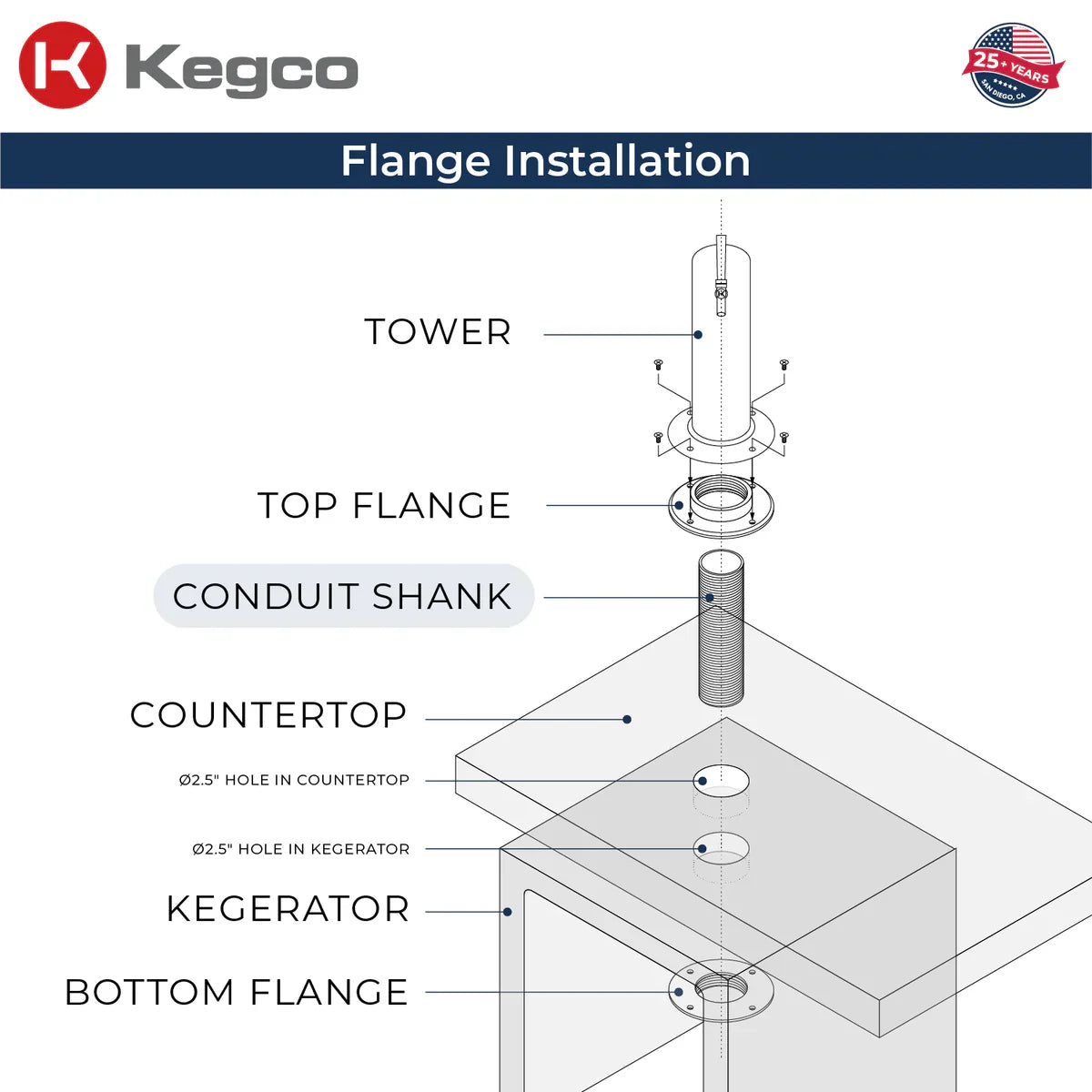 Kegco 24" Single Faucet Built-In Kegerator - Indoor
