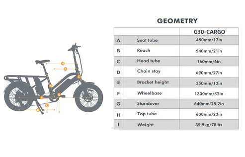 Eunorau G30-CARGO 2.0 Electric Bike