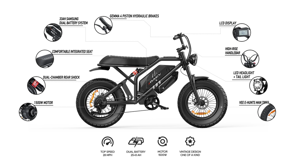 Raev Bullet GTX 2026 Retro E-bike