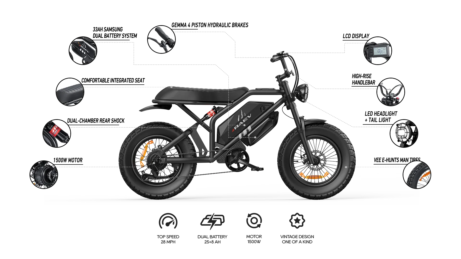 Raev Bullet GTX 2026 Retro E-bike