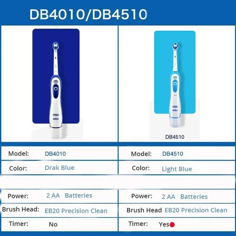 Original Oral B Electric Toothbrush Waterproof Battery Powered Tooth Brushes for Kid Adult Oral Health with Gift Head Travel Box