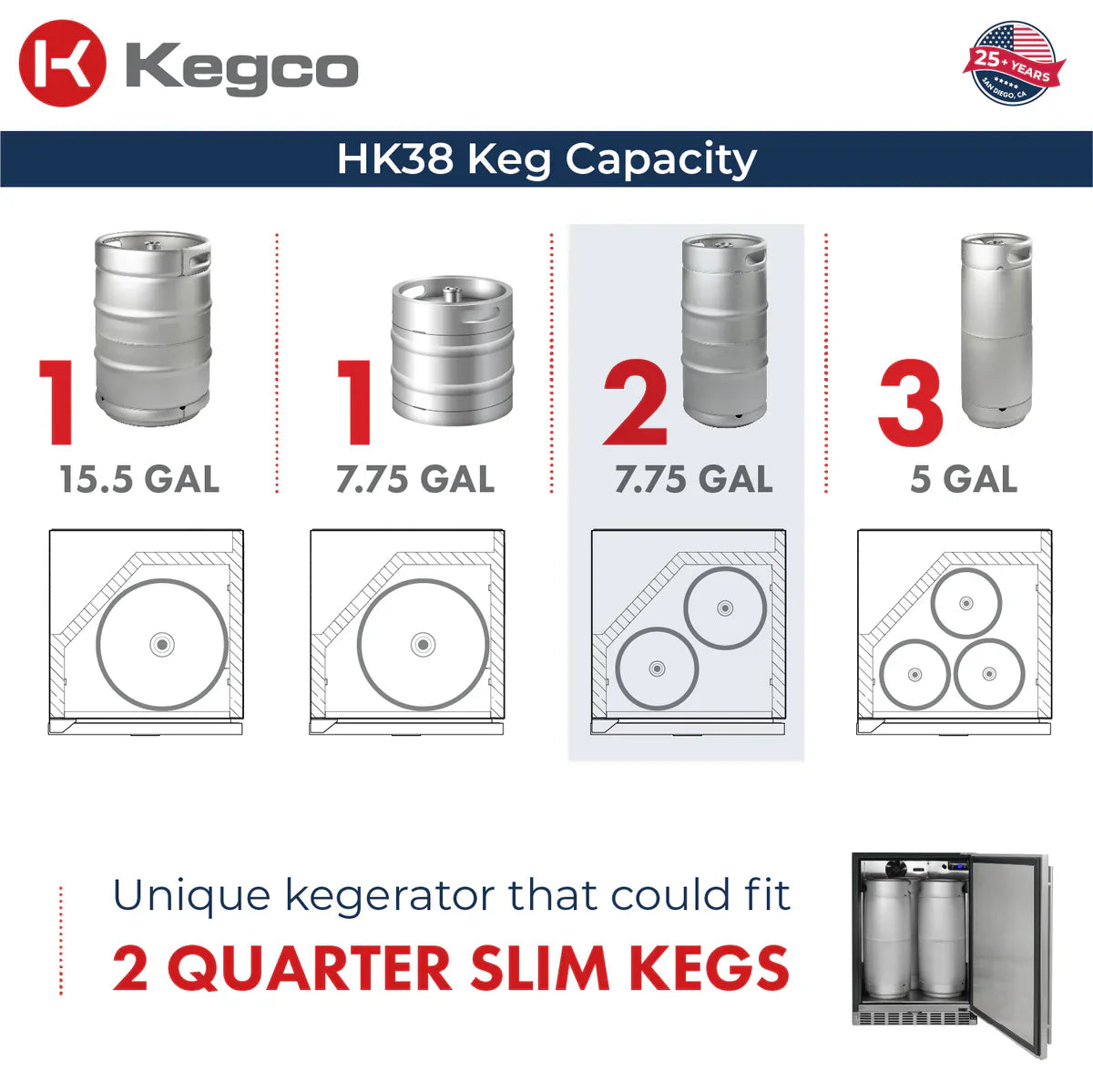Kegco 24" Single Faucet Built-In Kegerator - Indoor