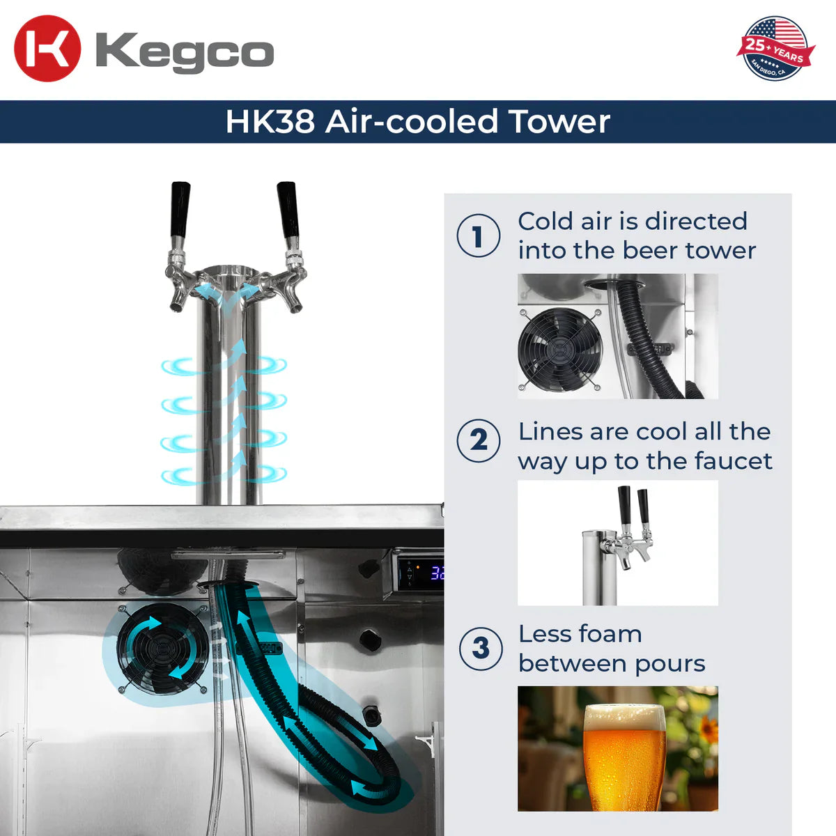 Kegco 24" Dual Faucet Built-ni Kegerator - Indoor