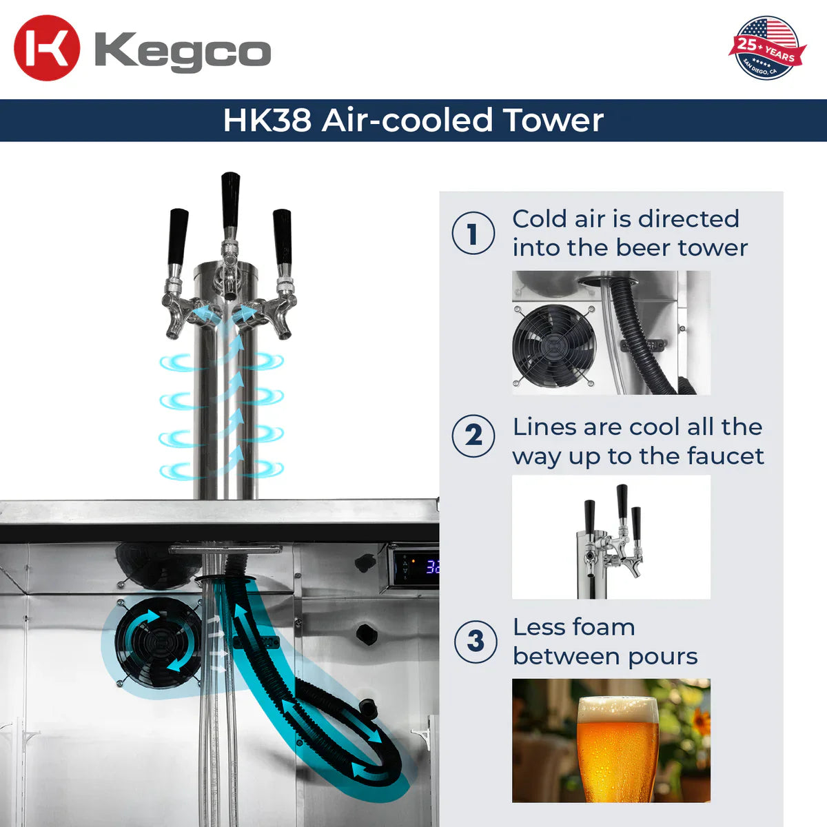 Kegco 24" Triple Faucet Built-in Kegerator - Outdoor
