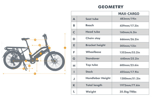 Eunorau MAX-CARGO 2.0 Electric Bike