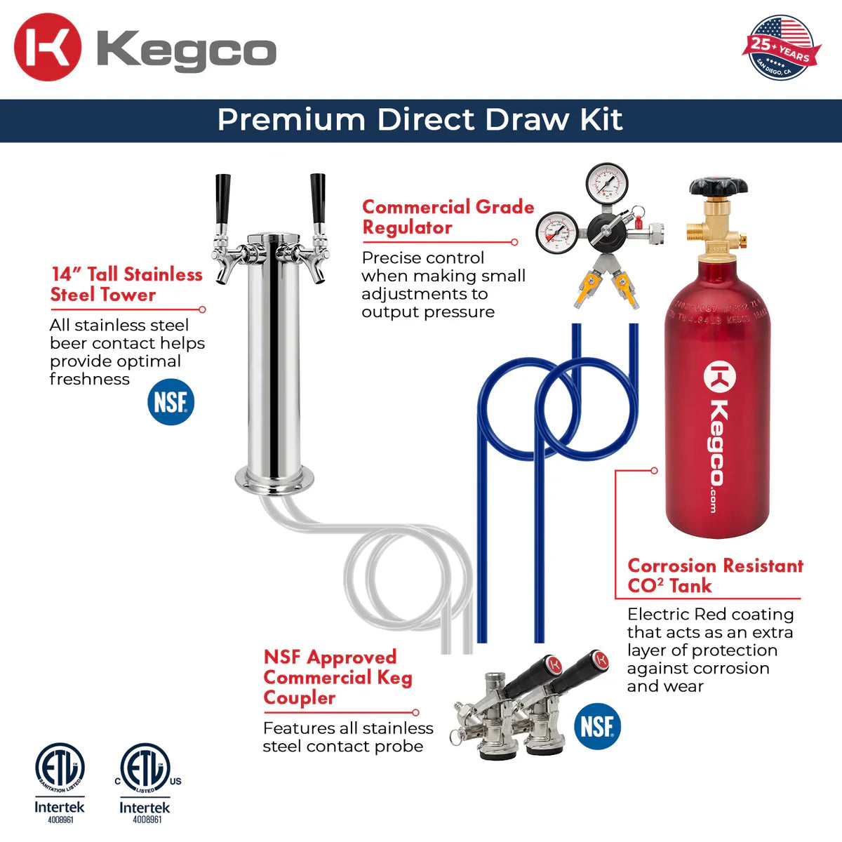 Kegco 24" Dual Faucet Built-in Kegerator - Outdoor