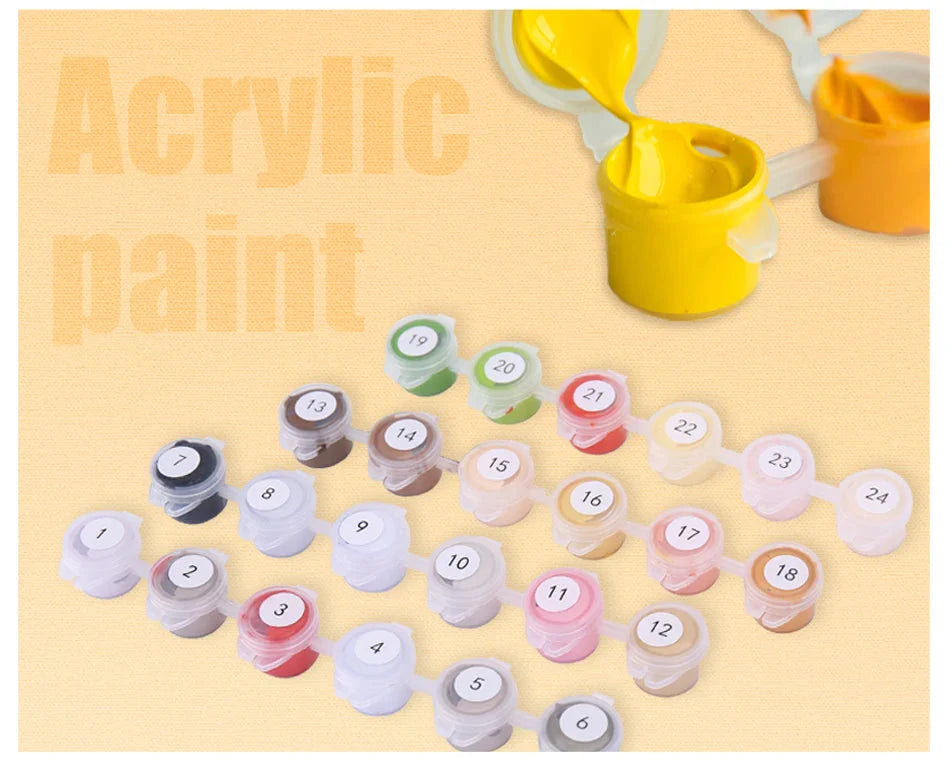 RUOPOTY Paint By Number Kit On Canvas For Adults Scenery Oil Acrylic Painting Home Decoration Gifts