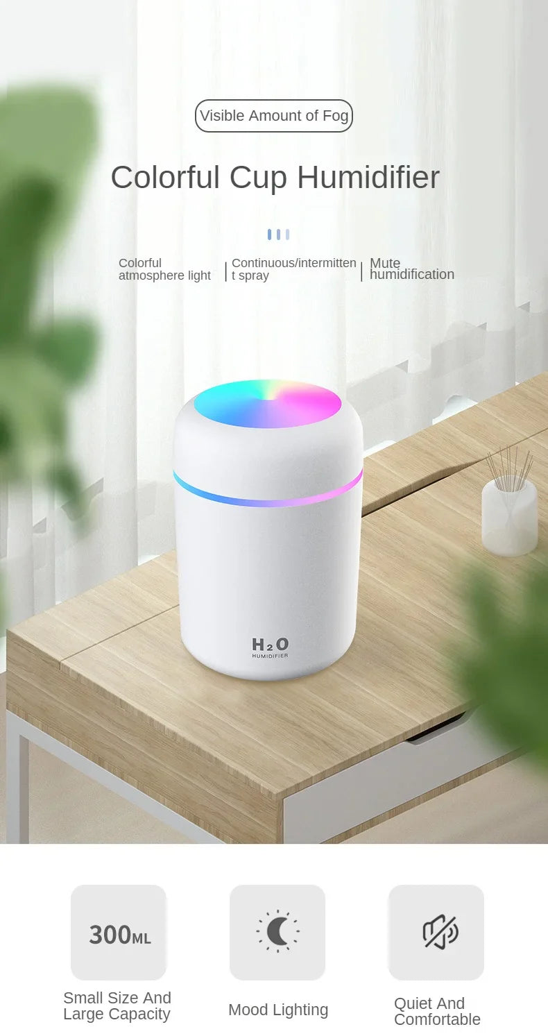 Portable Mini Air Humidifier For Bedroom,Personal Desktop,Car With Colorful Mood Lighting 2 Mist Modes And Auto Shut-Off