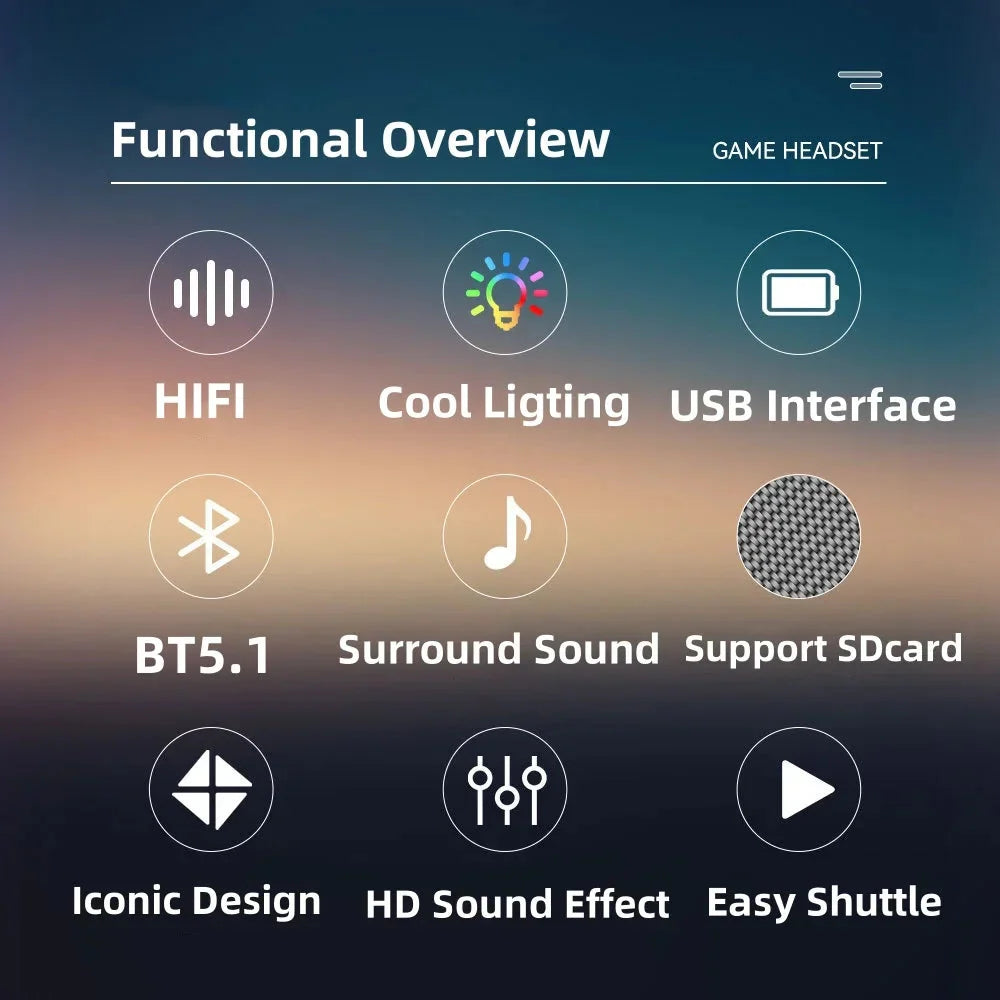 3D Subwoofer HiFi Wired Desktop Portable Bluetooth Speakers 5.1 Remote Control Home Theater Sound  Bar For Computers USB/SD card