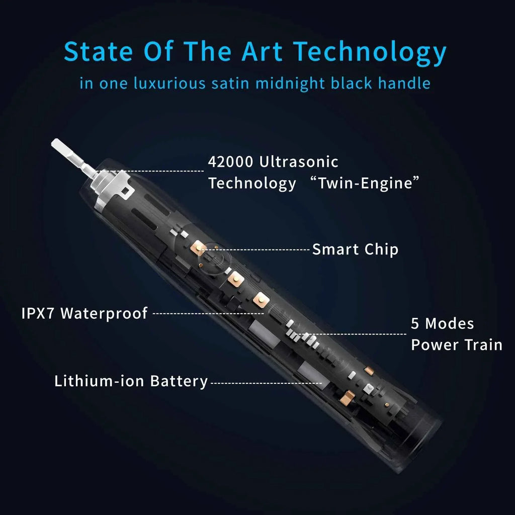 Seago Electric Toothbrush Two-engines Magnetic Core Oral Care Smart Adult Timer Brush Waterproof Brushes SG540