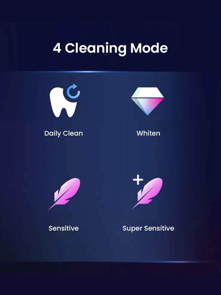 Oral B Electric Toothbrush IO Series Rechargable Waterproof Smart Rotating Timing Electronic Tooth Brushes iO4 iO5 iO7 iO9