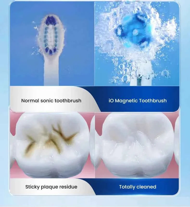 Oral B iO3 Plus Electric Toothrush IO Magnetic TECH Rechargeable 3 Cleaning Modes Dental Care iO Series 3 Smart Tooth Brush