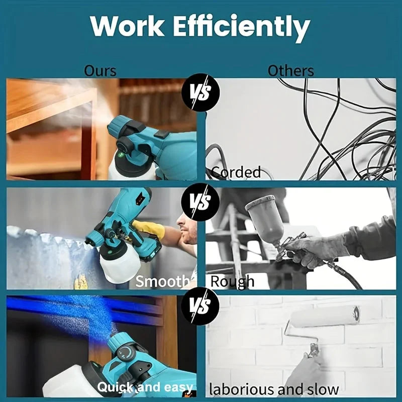 1000ML Electric Spray Gun Cordless Paint Sprayer Auto Furniture Steel Coating Airbrush Compatible For 21V Battery