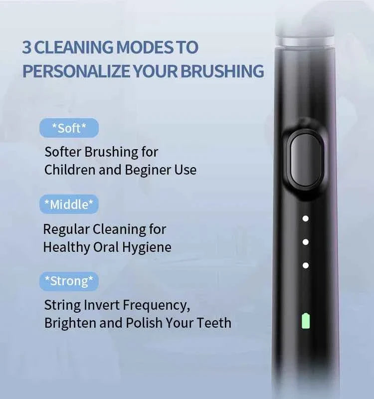 Electric Toothbrush Ultra Thin Intelligent Sonic Electric Toothbrush 3 Operating Modes Type-C Charging Interface Whitening Teeth