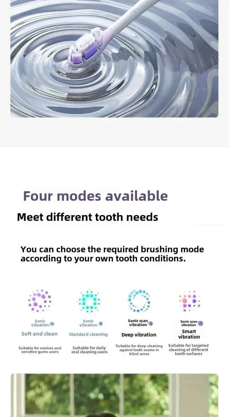 Mijia Sonic Sweep Vibration Electric Toothbrush Pro Intelligent Tooth Surface Recognition Digital Display Reminder