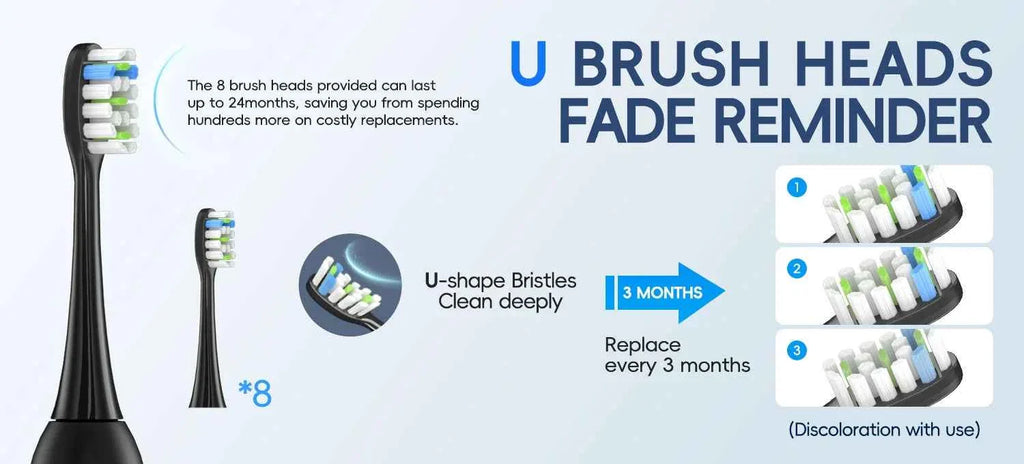 IPX7 Waterproof Sonicare Electric Toothbrush, 4-Hour Fast Charge with Intelligent Time Reminder, 4 Modes, 8 Brush Heads, Travel