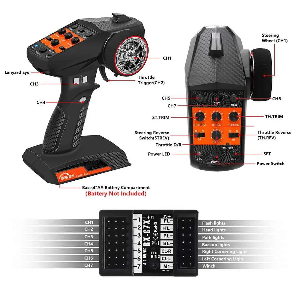 7 Channels 2.4G RC Transmitter and Receiver Anti-Jamming Remote Controller RC Controller for RC Car RC Crawler RC Boat