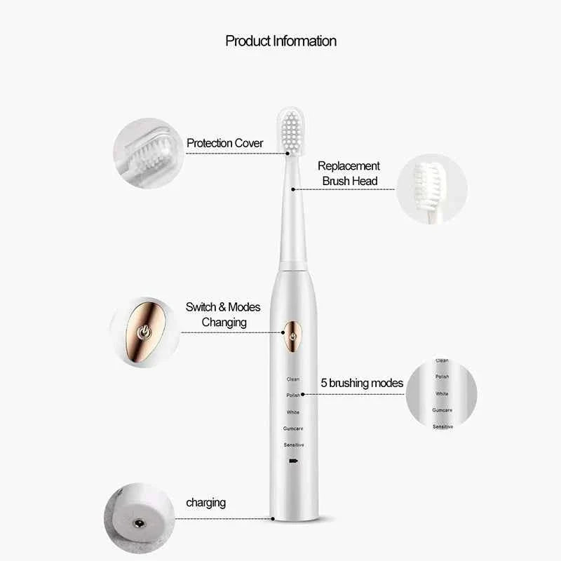Sonic Electric Toothbrush For Adult Black White Whitening Timer Soft Hair IPX7 Waterproof 5-gear Mode USB Charging Teeth Brush