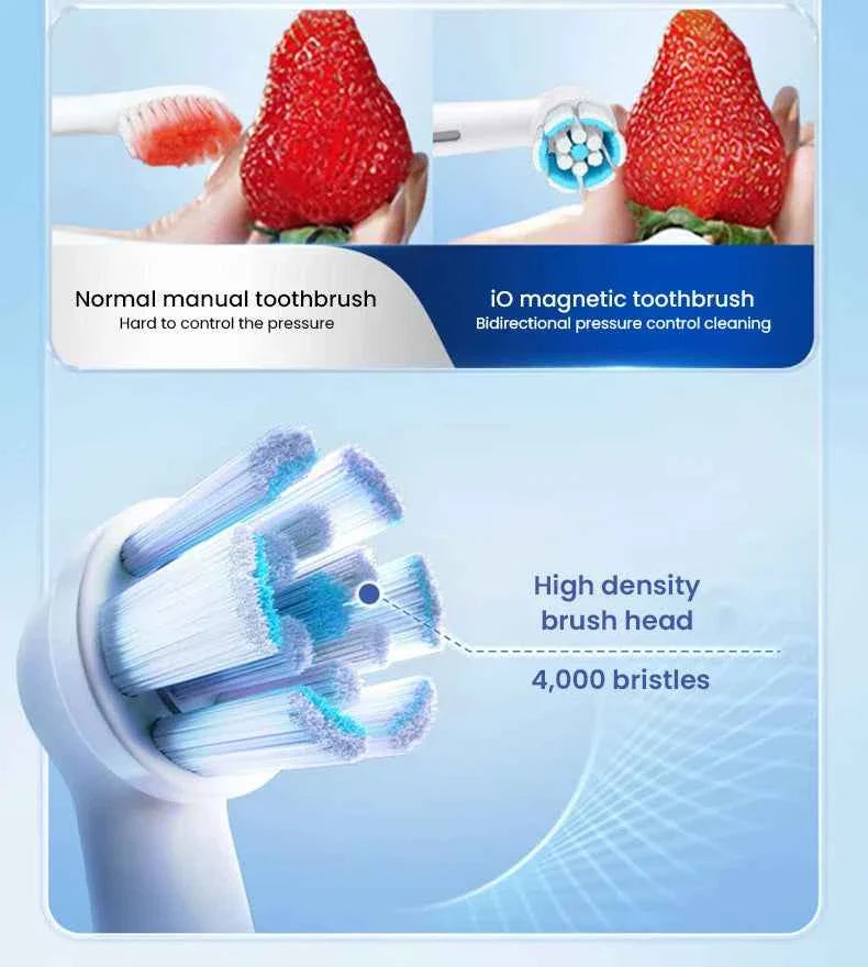 Oral B iO3 Plus Electric Toothrush IO Magnetic TECH Rechargeable 3 Cleaning Modes Dental Care iO Series 3 Smart Tooth Brush