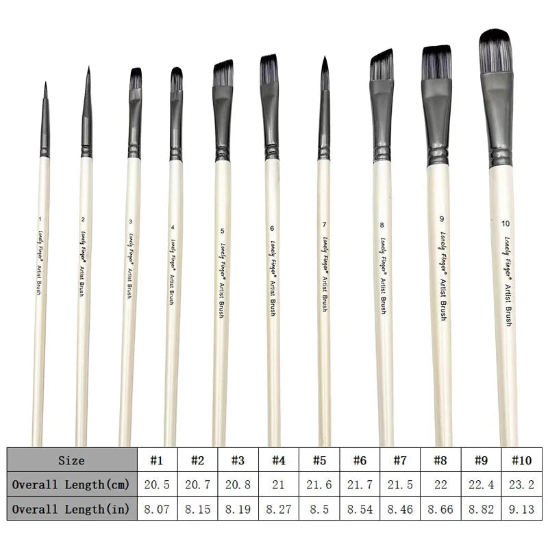 Paint Brush Set，10pcs Artist Brushes for Painting with Round,Flat,Angle,Filbert ,Professional Art Quality on Canvas, Wood, Face