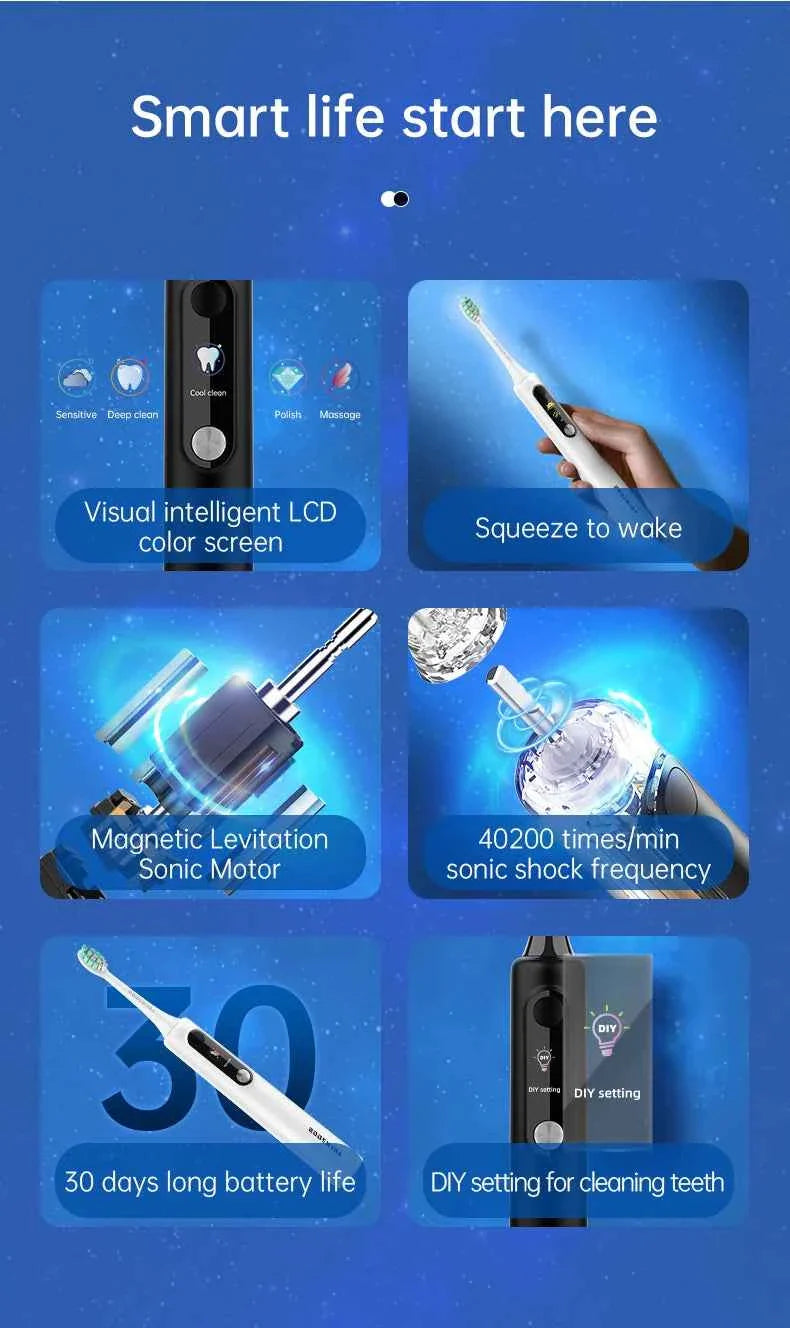 SOOENJOY Sonic Electric Toothbrush Smart LCD Screen Sonic Tooth Brush DIY Mode Automatic Cleaner Adult NB-1 Teethbursh