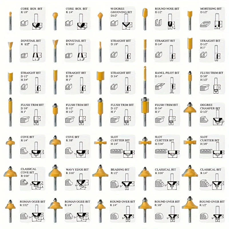 35 Pieces/Set Carbide Tipped Router Bits, 1/4 Inch Shanks, Woodworking Router, Premium Woodworking Router Bit Set, Carbide Tippe