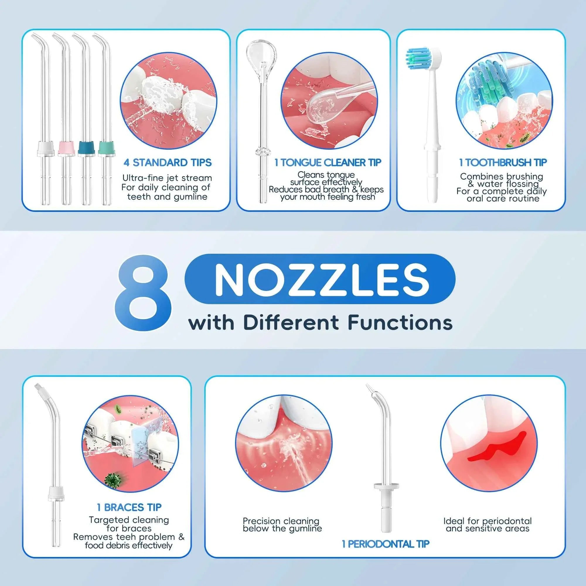 Home Water Flosser, 600 ml Large Capacity,10 Adjustable Pressures,6 Home Nozzles Professional Oral Irrigator for Teeth Clean