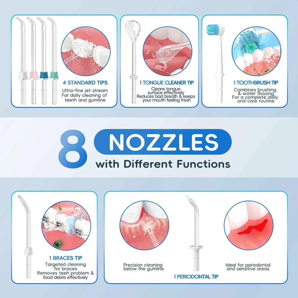 Home Water Flosser, 10 Adjustable Pressures,600 ml Large Capacity,6 Home Nozzles Professional Oral Irrigator for Teeth Clean