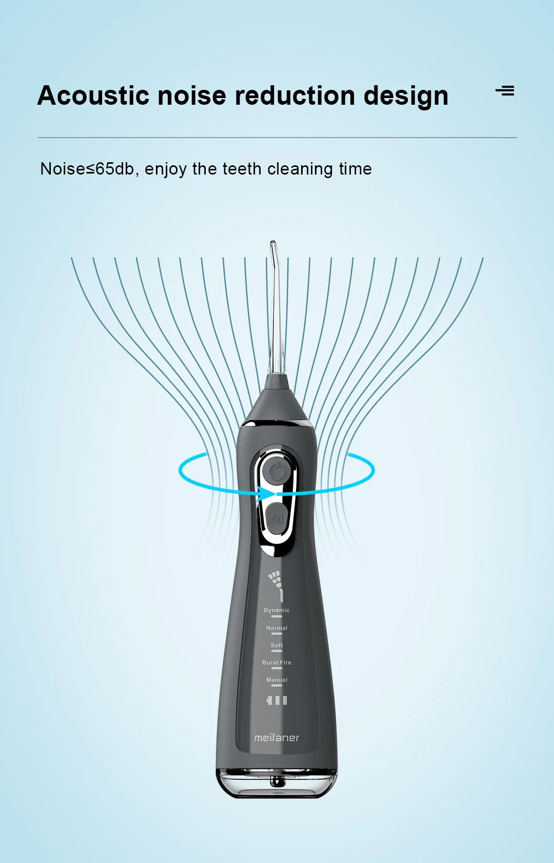 Oral Irrigator 40-140PSI Tooth Scaler 5 Speed Water Flosser Rechargeable Dental Water Jet 300ML IPX6 Waterproof Teeth Cleaner