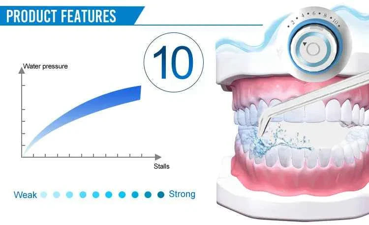 10 levels 20-120PSI Oral Irrigator Power water Floss, Dental Irrigator Hygiene Water Flosser with 5 nozzles