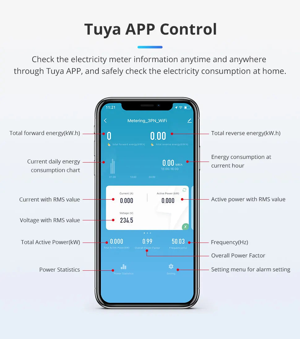 Smart 3-Phase 4-Wire WiFi Power Monitor 63A - Bidirectional Solar Energy Meter with Tuya App Control & Real-Time Analytics