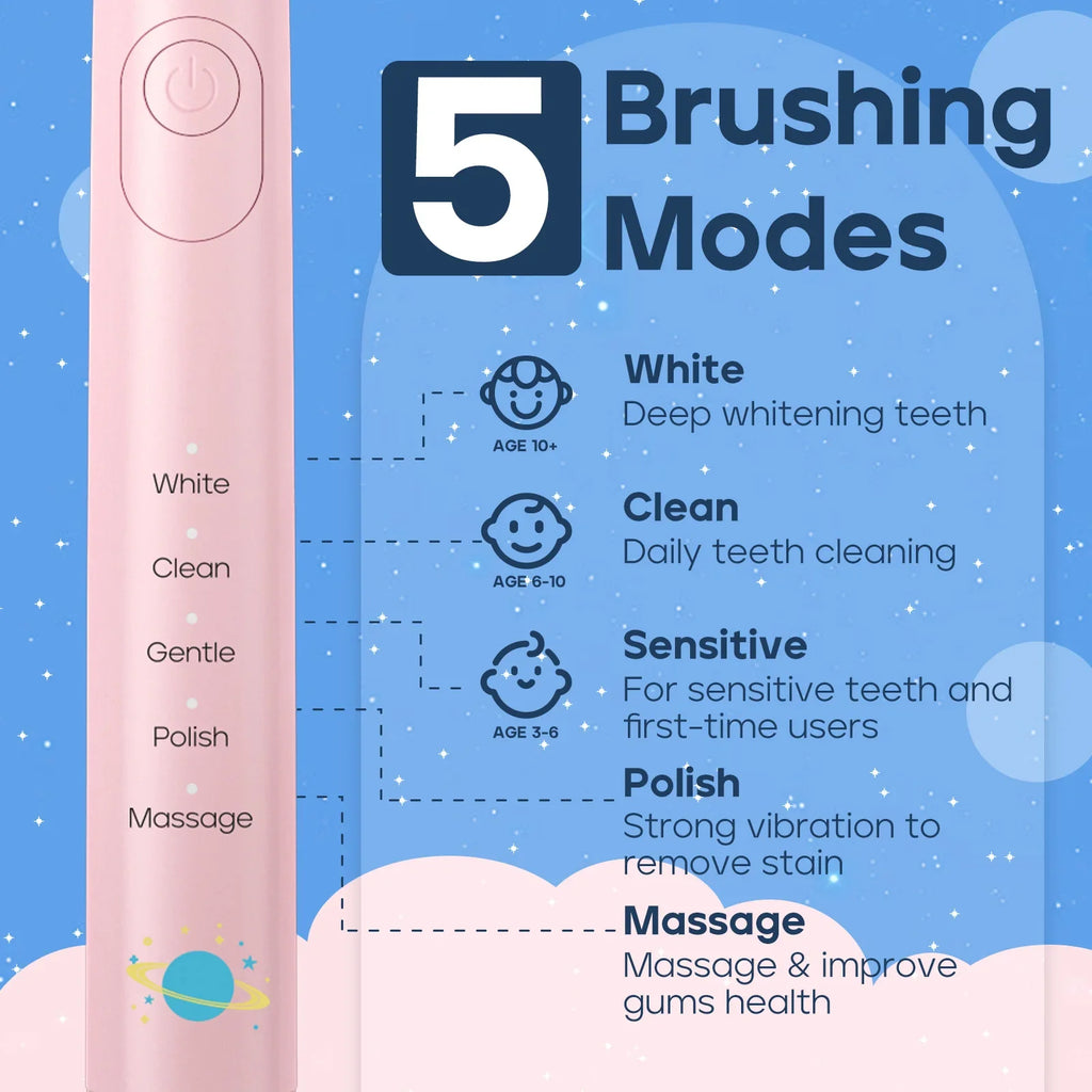 Children Electric Toothbrush with 8 Replacement Heads DIY Stickers 5 Cleaning Modes Blue Pink Yellow 3 Colors Soft Bristles