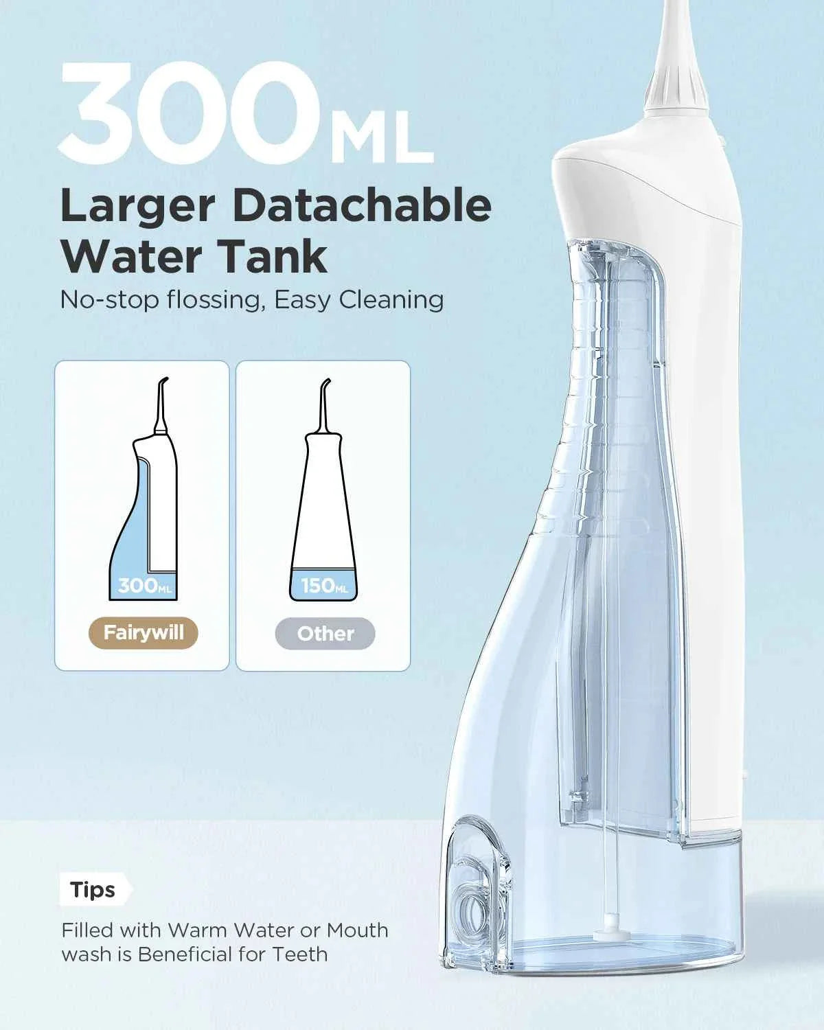 Fairywill Portable Oral Irrigator - 300ML Rechargeable Water Flosser with 3 Cleaning Modes