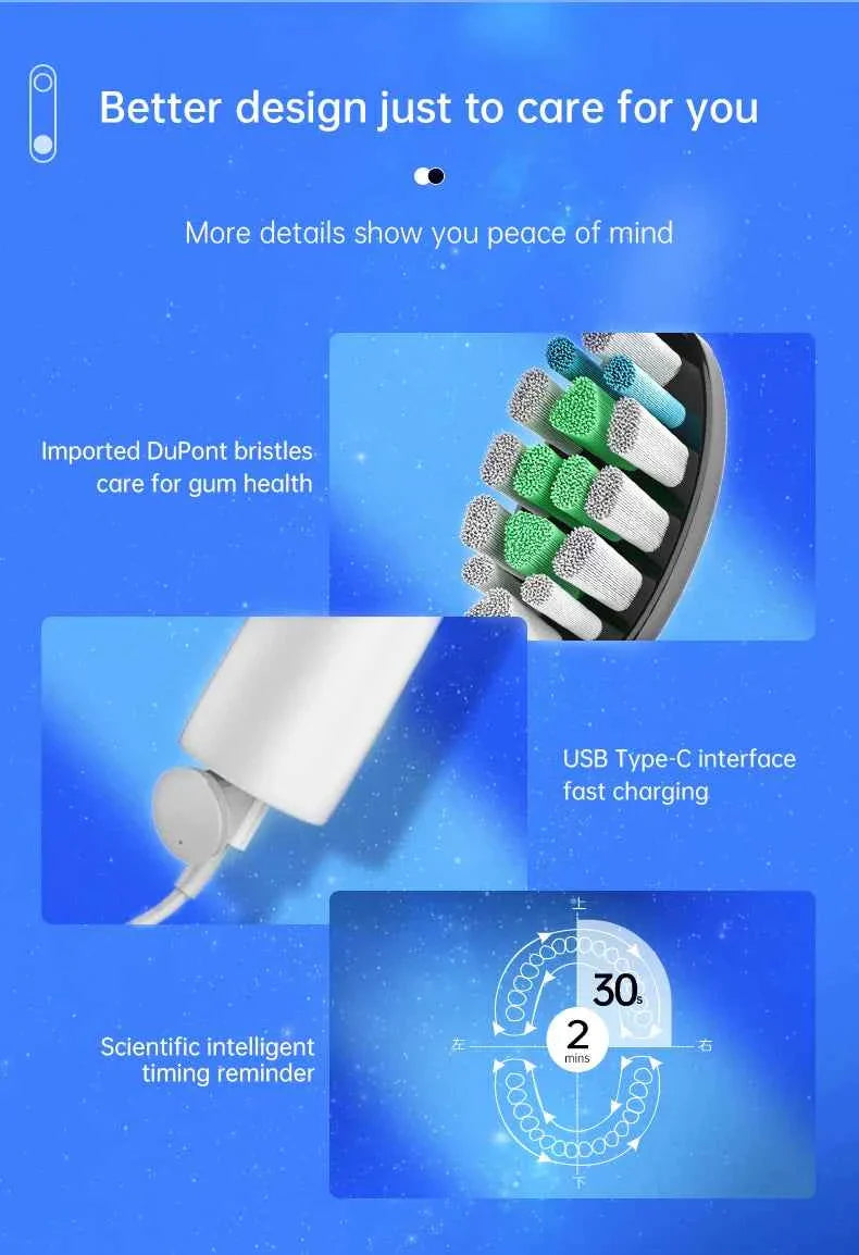 SOOENJOY Sonic Electric Toothbrush Smart LCD Screen Sonic Tooth Brush DIY Mode Automatic Cleaner Adult NB-1 Teethbursh