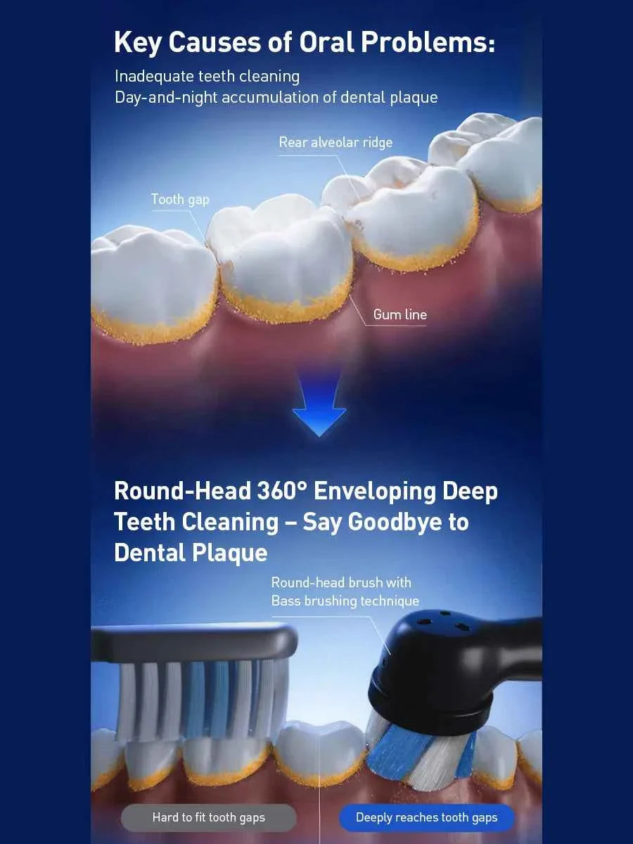 Oral B Io Series 7 Smart Electric Toothbrush with Pressure Sensor 2 Minutes Timer Smart Clean Teeth Adult Teeth Brush