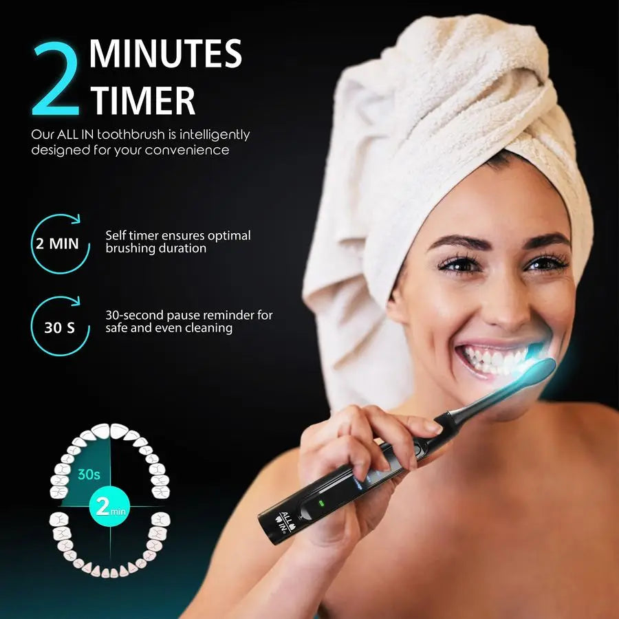Sonic Rechargeable LED Whitening Toothbrush Blue amp RED LED Light Technology 4 Advanced Deep Cleaning Modes with a Timer Adult