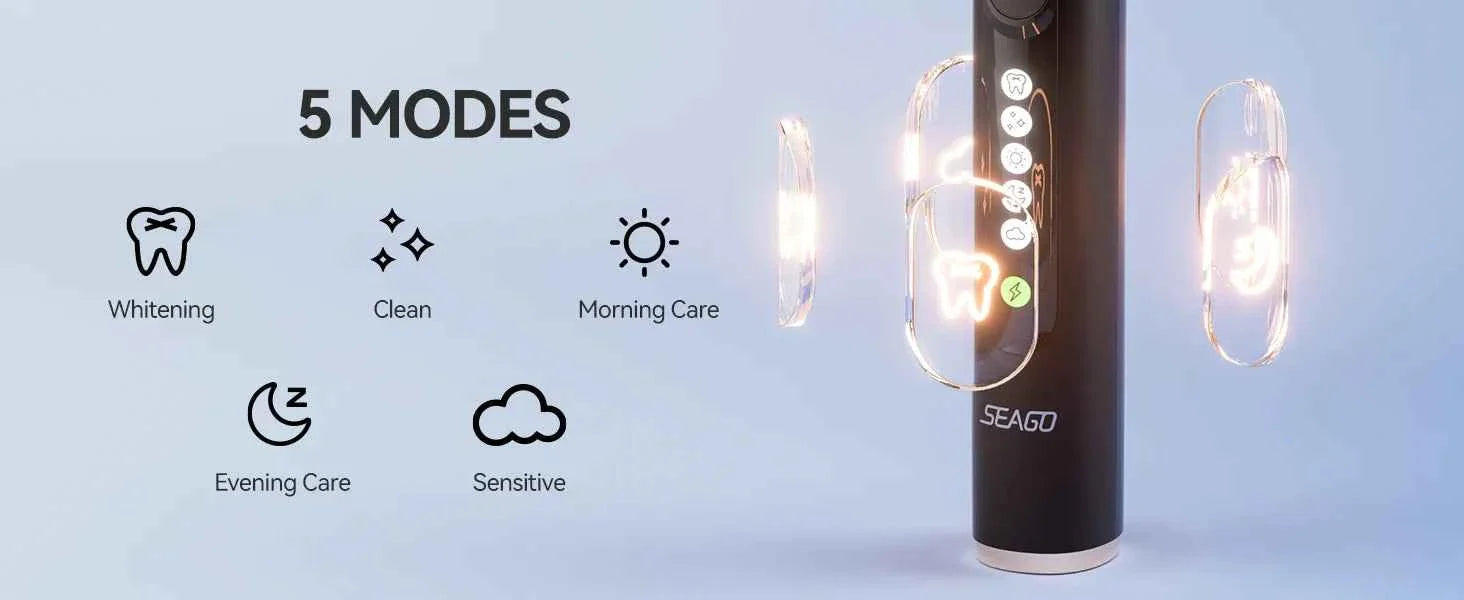 Seago Rotating Electric Toothbrush for Adults with 8 Toothbrush Heads and Travel Box Smart Display 5 Modes Waterproof SG-2607