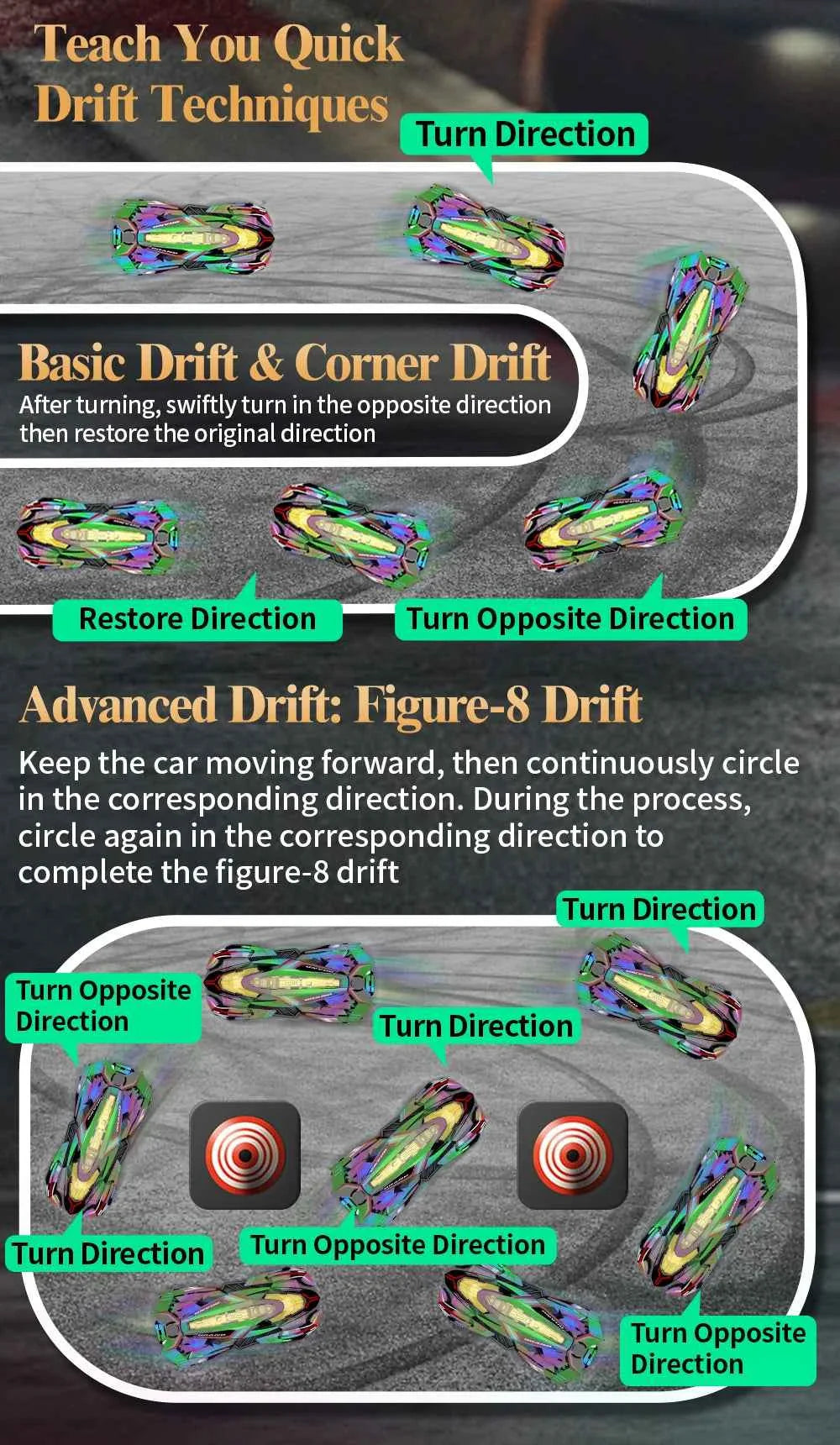 Rc Car 4Ch High-Speed Remote Control Drift Racing Car Electric Sportscar Toy Vehicle Model Toys for Boys Kids Birthday Gift