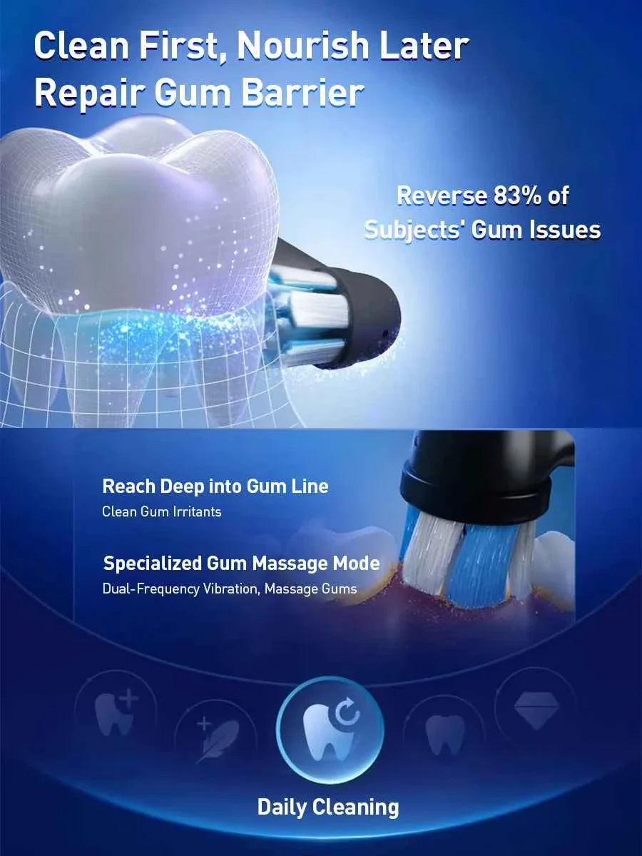 Oral B Electric Toothbrush IO Series Rechargable Waterproof Smart Rotating Timing Electronic Tooth Brushes iO2 iO3 iO4 iO7 iO9