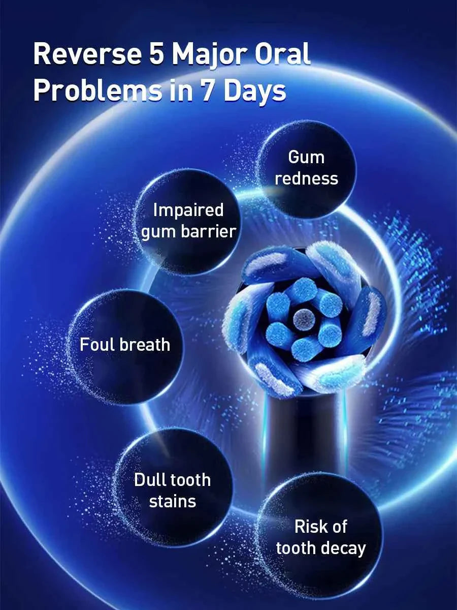 Oral B Electric Toothbrush IO Series Rechargable Waterproof Smart Rotating Timing Electronic Tooth Brushes iO2 iO3 iO4 iO7 iO9