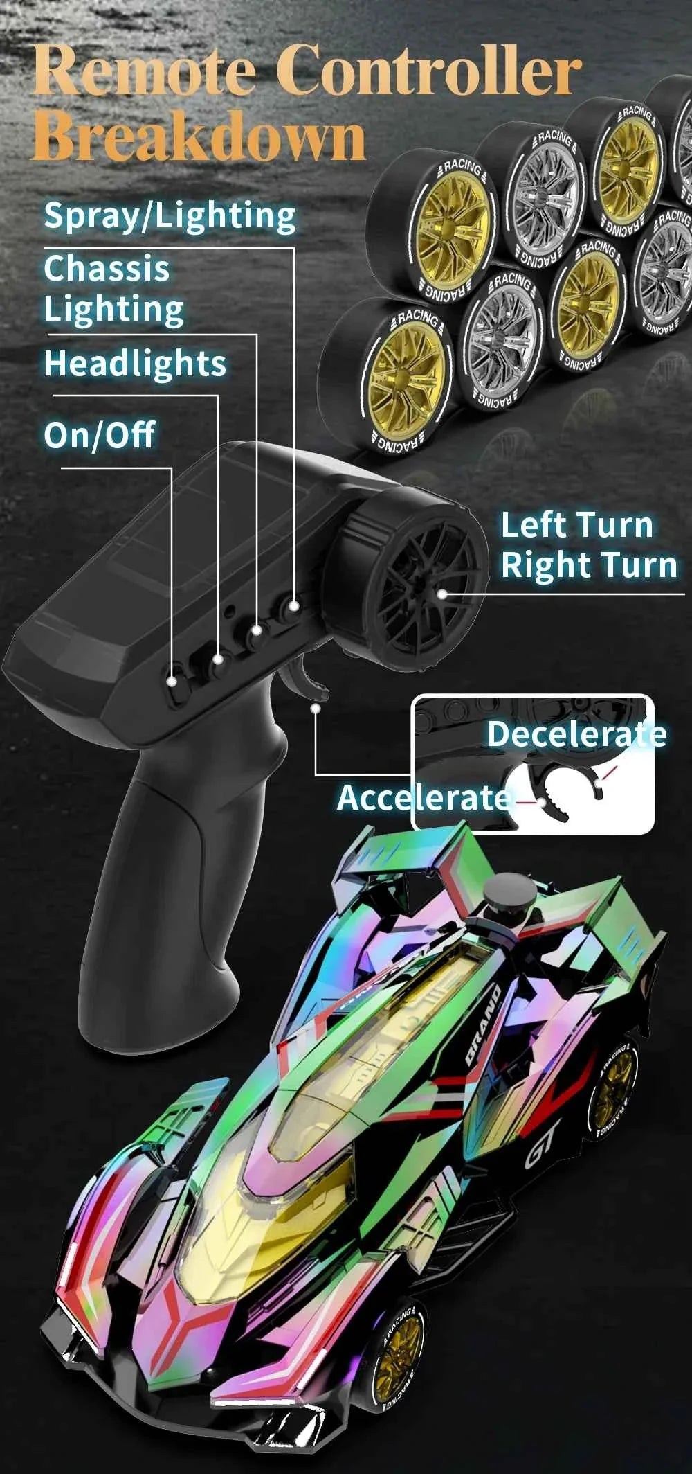 Rc Car 4Ch High-Speed Remote Control Drift Racing Car Electric Sportscar Toy Vehicle Model Toys for Boys Kids Birthday Gift