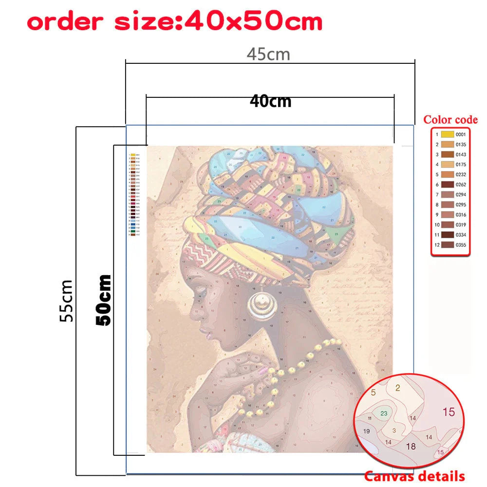 Acrylic Paint By Numbers Modular Picture With Paint Drawing On Canvas Adults Handpainted Gift Wall Art Painting Home Decor