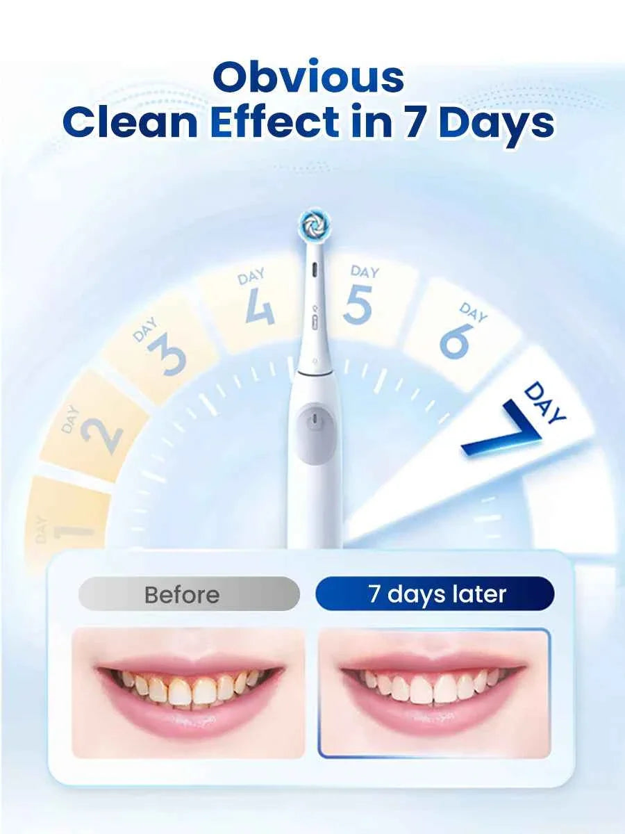 Oral B Electric Toothbrush IO Series Rechargable Waterproof Smart Rotating Timing Electronic Tooth Brushes iO2 iO3 iO4 iO7 iO9