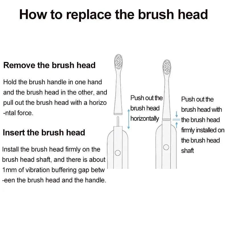 4/8PCS Replacement Brush Heads For XIAOMI MIJIA  T700 Sonic Electric Toothbrush Dupont Bristle with Caps Sealed Pack